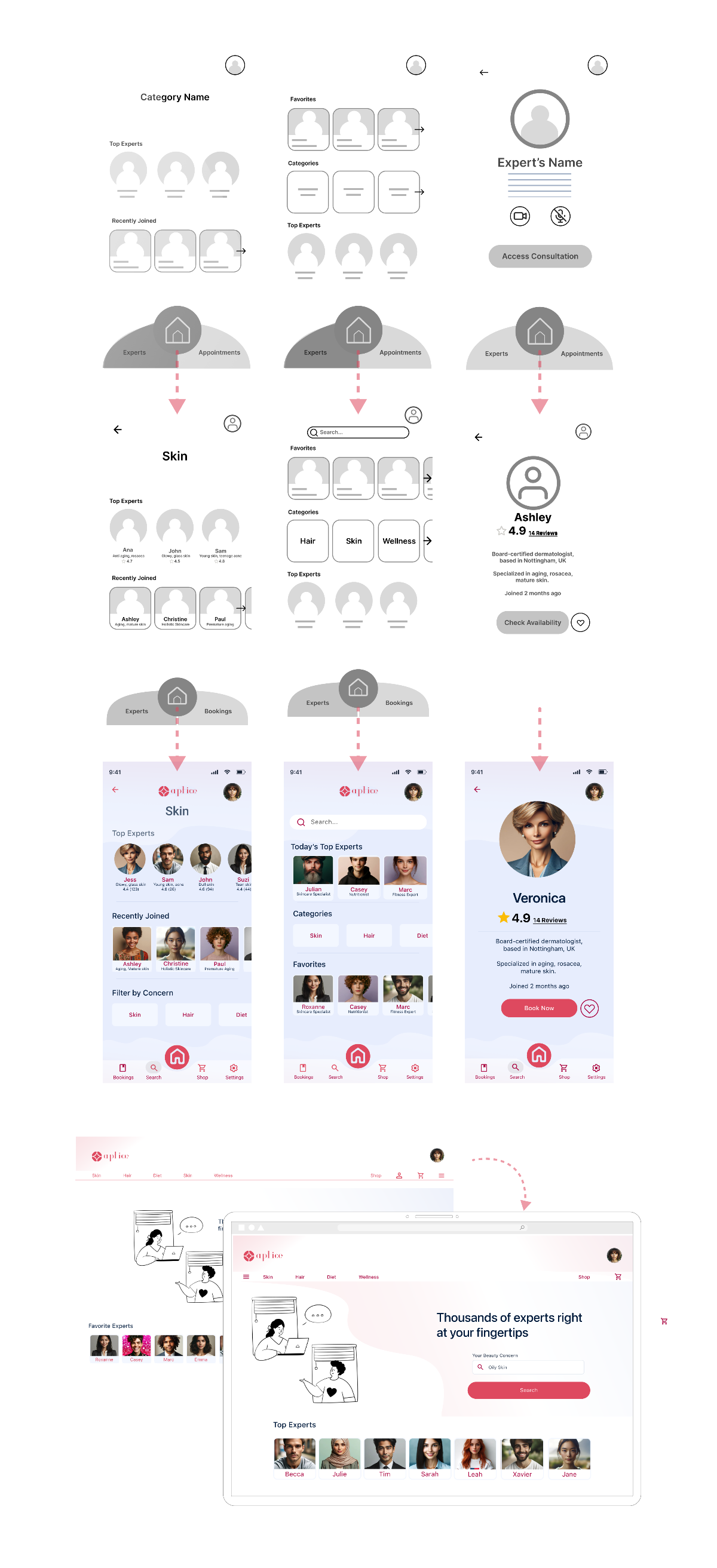 Wireframes