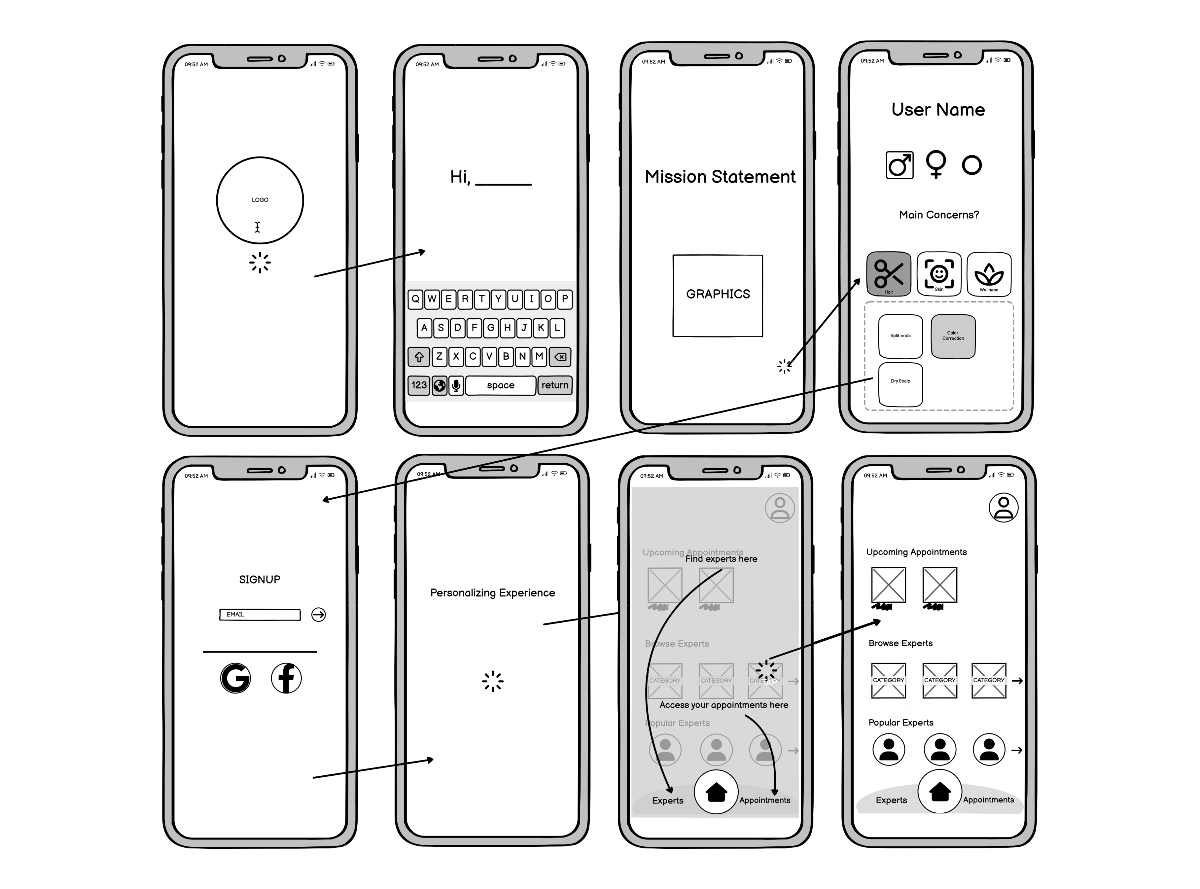 Low Fi Wireframes